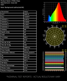 FlexLED Bi-Colour 2700K - 5600K 12V (CCT Adjustable) 120 LED/meter Indoor Bare end wires