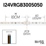 FlexLED RGB 24V 60 LED/Meter Indoor Bare Wire