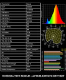 FlexLED 60 RGB+W+W -Color Adjustable+2400K-6500K >85 CRI