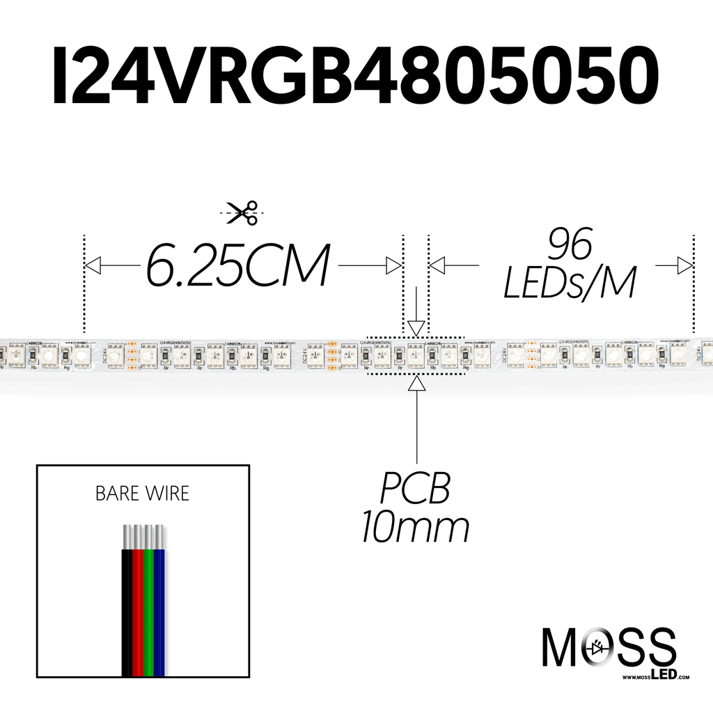 FlexLED RGB 24V 96 LED/Meter Indoor Bare Wire  I24VRGB3005050