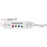 Four Channel RGBW Rotary Dimmer 7.2kHz  XFDIMMER4CH12V24V7KHZ
