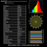 DiffuseFlex LED Bi-Colour (2700k - 6000k) 10M  DFLX-O24V-BC2760-280-10M