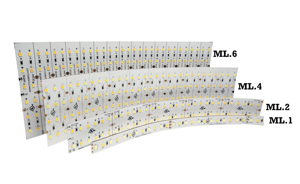 ML4 Panel FlexLED Indoor 250MM Bare end wires  24VML4BC250MM