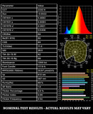 FlexLED 60 RGB+WW+CW 24V (All-In-One Diode) RGB+WW+CW >85 CRI  I24VRGBWCW24653005050